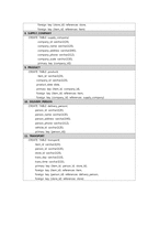 [편의점 관리 데이터베이스, DBMS] 편의점 관리 데이터베이스-18