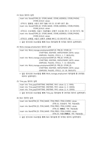 [편의점 관리 데이터베이스, DBMS] 편의점 관리 데이터베이스-20