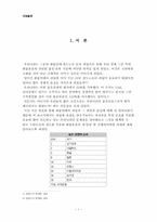 [국제물류] 물류대란의 원인과 해결책-3
