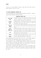 [국제물류] 물류대란의 원인과 해결책-5