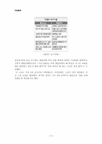 [국제물류] 물류대란의 원인과 해결책-16
