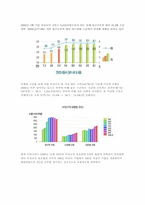 KTX 여승무원 파업 배경 및 과정, 의의와 사회적인 시선-15