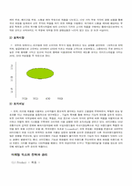아모레 퍼시픽 아이오페 IOPE 마케팅 성공사례-3
