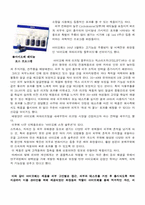 아모레 퍼시픽 아이오페 IOPE 마케팅 성공사례-5