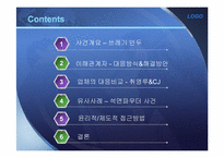 [기업윤리] 기업윤리와 사회적 책임 -쓰레기 만두-2