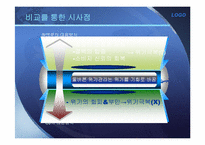 [기업윤리] 기업윤리와 사회적 책임 -쓰레기 만두-13
