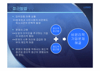 [기업윤리] 기업윤리와 사회적 책임 -쓰레기 만두-16