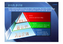 [기업윤리] 기업윤리와 사회적 책임 -쓰레기 만두-17
