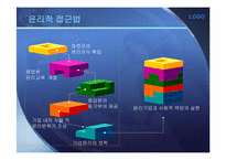 [기업윤리] 기업윤리와 사회적 책임 -쓰레기 만두-18