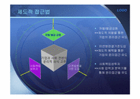[기업윤리] 기업윤리와 사회적 책임 -쓰레기 만두-19