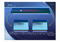 [기업윤리] 기업윤리와 사회적 책임 -쓰레기 만두-20