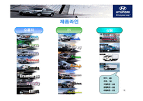 현대자동차 경영전략-14