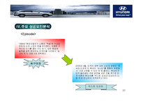 현대자동차 경영전략-20
