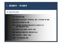 [기업마케팅] 현대자동차 `기아 모닝`마케팅 사례 분석-4