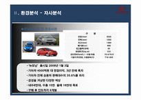 [기업마케팅] 현대자동차 `기아 모닝`마케팅 사례 분석-5