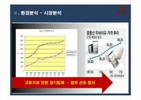 [기업마케팅] 현대자동차 `기아 모닝`마케팅 사례 분석-9