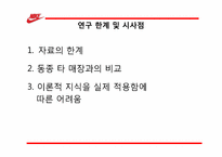 [생산관리] 나이키 구리점 수요예측-20