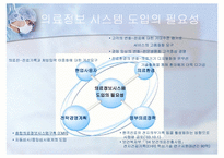 [병원 경영정보시스템] 환대 산업과 I T의 연계 사례-4