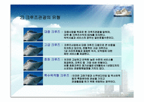 [해양관광론] 국내 크루즈사업-4
