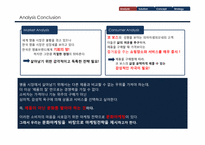 [패션마케팅] 피아자 셈피오네(Piazza Sempione) 마케팅 분석과 전략-5