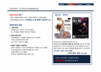 [패션마케팅] 피아자 셈피오네(Piazza Sempione) 마케팅 분석과 전략-6