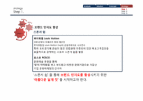 [패션마케팅] 피아자 셈피오네(Piazza Sempione) 마케팅 분석과 전략-8