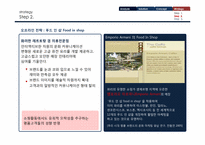 [패션마케팅] 피아자 셈피오네(Piazza Sempione) 마케팅 분석과 전략-11