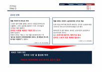 [패션마케팅] 피아자 셈피오네(Piazza Sempione) 마케팅 분석과 전략-12