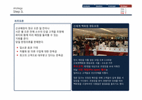 [패션마케팅] 피아자 셈피오네(Piazza Sempione) 마케팅 분석과 전략-16