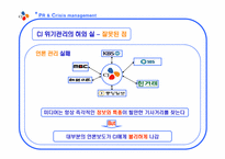 [홍보] 급식대란과 CJ의 위기관리-20