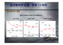 [증권시장론] 금산분리제도에 대하여-15