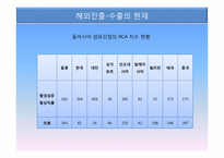[소매] 세계적 패션 벨리 동대문-10