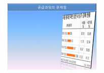[소매] 세계적 패션 벨리 동대문-13
