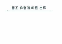 [소비자행동론] 동조와 이탈-4