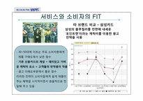 [소비자행동론] 동조와 이탈-13