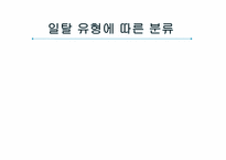 [소비자행동론] 동조와 이탈-17