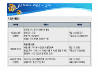 [해양관광론] 마리나, 요트-20