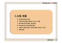 [경영정보론 사례] 제3장 정보시스템과 조직, 전략 -BLOCKBUSTER VS. NETFLIX-3
