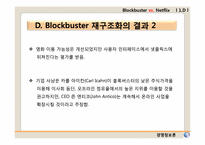 [경영정보론 사례] 제3장 정보시스템과 조직, 전략 -BLOCKBUSTER VS. NETFLIX-9