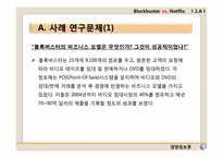 [경영정보론 사례] 제3장 정보시스템과 조직, 전략 -BLOCKBUSTER VS. NETFLIX-14