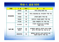 [인적자원관리] 기업의 포상제도 분석-11