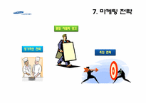 [마케팅] 삼성르노자동차 새로운 모델 마케팅 전략-20
