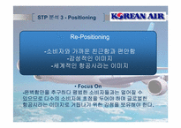 [마케팅] 대한항공의 마케팅 분석과 전략제시-12