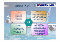 [마케팅] 대한항공의 마케팅 분석과 전략제시-14
