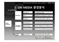 온미디어의 마케팅 전략-15