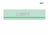 [광고판촉] 하이트맥주 HITE 브랜드 IMC사례 분석-10