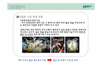 [광고판촉] 하이트맥주 HITE 브랜드 IMC사례 분석-13