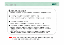 [광고판촉] 하이트맥주 HITE 브랜드 IMC사례 분석-16