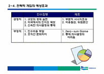 [조직변화] 두산 인프라코어의 조직변화-9