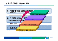 [조직변화] 두산 인프라코어의 조직변화-13